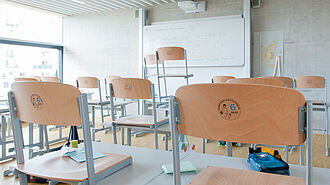 Klassenraum mit auf dem Tischen stehenden Sesseln